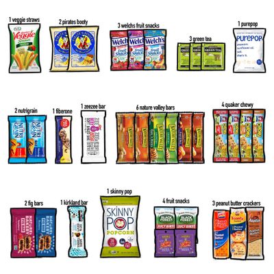 CRAVEBOX Healthy Snack Box (35 Count) Valentines Day Variety Pack Care Package Gift Basket Kid Men Women Adult Nuts Health Nutrition Assortment College Back to School