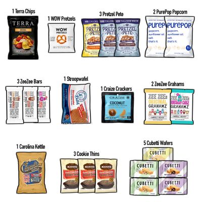 CRAVEBOX Gourmet Value Snack Box (Variety Pack) Care Package Specialty Private Label Healthy Variety Men Women Adults Candy Food Cookies Mix College Student Sampler Office Valentines Day