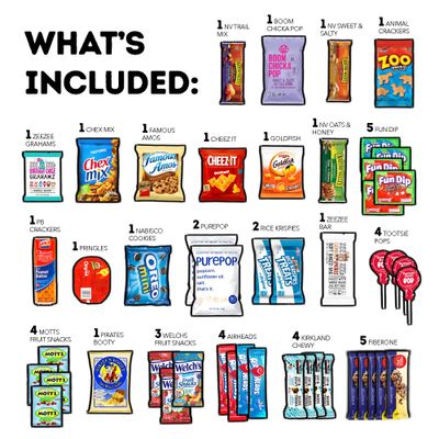 CRAVEBOX Snacks Variety Pack for Adults (65 Count) Valentines Day Candy Variety Pack Care Package - Gifts for Men Birthday Gifts for Men, Snacks Variety Pack for Kids