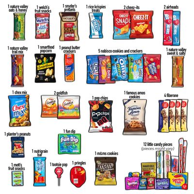 CRAVEBOX (Ultimate Snacks Mix) Valentines Day Care Package Snack Box for Kids and Adults - Assortment Pack Variety Cookies Crackers Candy - Back to School