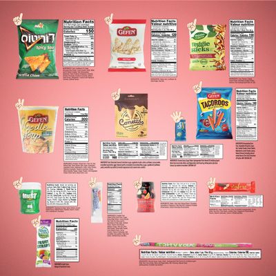 The Ultimate Kosher Snack Box (19 Count), Kosher Care Package, Sweet & Savory Variety, Kid Favorite Gift Box - Gefen Noodle Soups - Must Gum - Fruit Punch - Candy & Snacks
