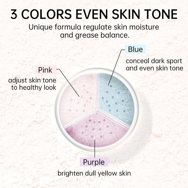 CATKIN Poreless Finish Loose Setting Powder Makeup, Translucent Matte Finishing Makeup for All Skin Tones, 3 Colors Even Skin Tone - 0.42 oz Includes Velour Puff C03 Shimmer