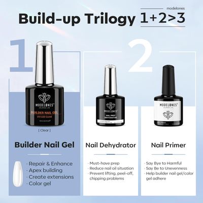 modelones Nail Dehydrator and Primer with Builder Nail Gel, 3Pcs Nail Prep Dehydrate &amp; Bond Primer Clear Gel Builder Nail Polish Base Coat for Nail Strengthener Apex Building, LED Nail Lamp Cured