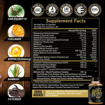 Hair Beard Growth Vitamins for Men | Biotin 10,000mcg, Collagen, Patented OptiMSM, goMCT, Saw Palmetto | 60 Day Supply | Naturally Regrow Stronger, Thicker, Healthier Hair & Stops Hair Los