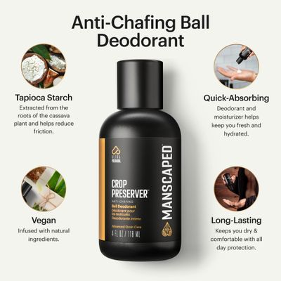 MANSCAPED The Crop Preserver, Men's Ball Deodorant, Male Care Hygiene Moisturizer, Anti-Chafing Groin Protection with Cooling Aloe Vera, 4oz