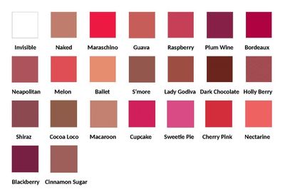 Jolie Cosmetics Waterproof Gel Lip Liner - Super Smooth, Extra Long-Wear (Maraschino)
