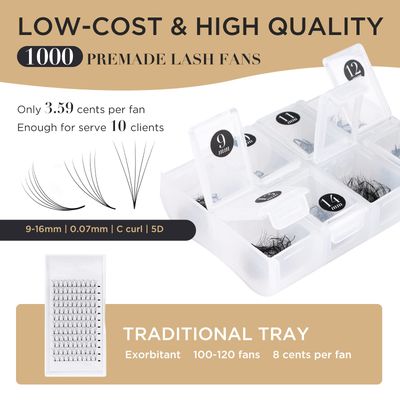 LASHVIEW 1000 Premade volume fans Mixed lengths 9-16mm loose Fans C, D Curl. Handmade eyelash extensions supplies Russian volume lash promade fan 5D,10D(0.07 5D C 9-16mm