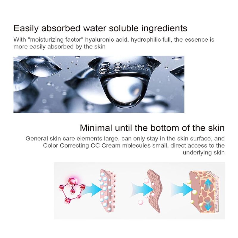 Color Correcting CC Cream with Centella Asiatica, Full-Coverage Foundation, Color Correcting Cream with SPF 25, Even Skin Tone, Hydrating Cream