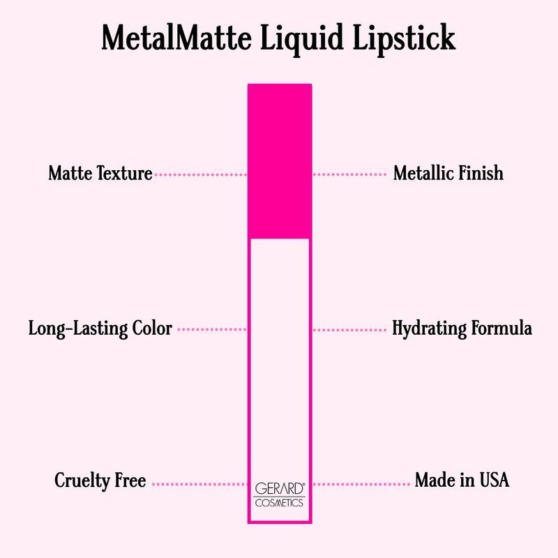 Gerard Cosmetics Metal Matte Liquid Lipstick Cherry Bomb | Matte Red Lipstick with Metallic Finish | Long Lasting Liquid Matte Lipstick with Hydrating Ingredients | Cruelty Free &amp; Made in the USA