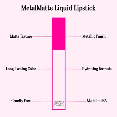 Gerard Cosmetics Metal Matte Liquid Lipstick Cherry Bomb | Matte Red Lipstick with Metallic Finish | Long Lasting Liquid Matte Lipstick with Hydrating Ingredients | Cruelty Free & Made in the USA