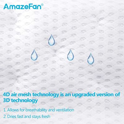 AmazeFan Bath Pillow, Bathtub Spa Pillow with 4D Air Mesh Technology and 7 Suction Cups, Helps Support Head, Back, Shoulder and Neck, Fits All Bathtub, Hot Tub and Home Spa US. Patent Design