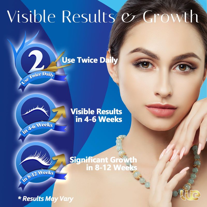 Advanced Eyelash Growth Serum for Lash Premium Lash Enhancer for Natural Thicker and Longer Lashes - Booster for Enhanced Eyelash Thicknes 3Ml (Deepsea Blue)