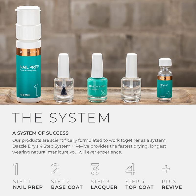 Dazzle Dry Step 1 - Nail Prep, 4 oz (120 mL), Menda Pump