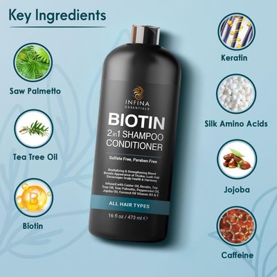 INFINA ESSENTIALS Biotin 2 in 1 Shampoo and Conditioner Men & Women - Hair Thickening Shampoo wSaw Palmetto, Keratin, Caffeine & Vitamin E - 16 Fluid Ounces
