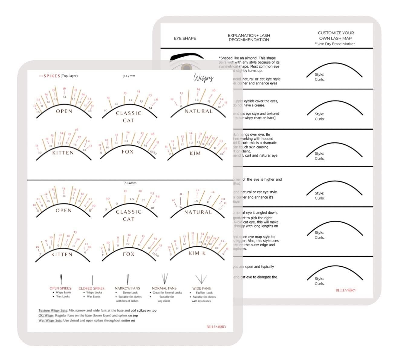 BELLEMORY WISPY EYE SHAPE Lash Mapping Chart - Eyelash Extension Beginner Training and Practice Chart, Eyelash Extension Curl and Diameter Sheet for Lash Kit (1 PC Wispy Eye Shape Lash Map Chart)