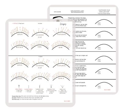 BELLEMORY WISPY EYE SHAPE Lash Mapping Chart - Eyelash Extension Beginner Training and Practice Chart, Eyelash Extension Curl and Diameter Sheet for Lash Kit (1 PC Wispy Eye Shape Lash Map Chart)