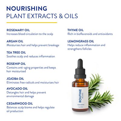 Routine Wellness Hair Serum for Thinning Hair - Nourishing Scalp Treatment with Rosemary Oil - Encourages Stronger, Longer, Healthier Hair - 30ml (Pack of 1)