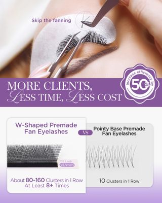 BEYELIAN YY Eyelash Extensions 3D4D5D6D 0.07mm Thickness CD Curl Lashes Mix 8-15mm Volume Handmade Premade Fan Lashes Y Crisscross Pre Fanned Eye Lashes Save Times High Efficiency (0.07-D)