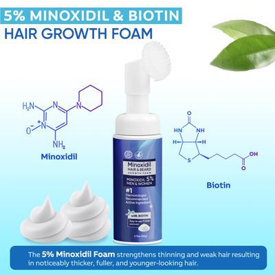 5% Minoxidil Foam 1PCS, 5% Minoxidil for Men Foam, Minoxidil for Women Hair Growth, Minoxidil Foam for Women, Minoxidil Foam for Men Hair.