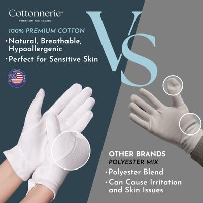 Gaxcoo Cottonnerie Cotton Gloves for Dry Hands Sleeping, Moisturizing Gloves Overnight, Hand Moisturizer Gloves, Moisture Gloves for Dry Hands Overnight, Sleeping Gloves, Eczema Gloves, Medium 7 Pair