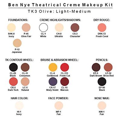 Ben Nye Theatrical Creme Makeup Kit TK-3