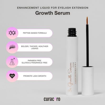 Curacoro 3x Growth Serum For Lash Extension, Peptide Enhancing Serum for Natural Lashes, Lash Extensions & Eyebrows, Eyelash Serum To Grow Lashes Fuller & Longer Looking Eyelashes (5ml)