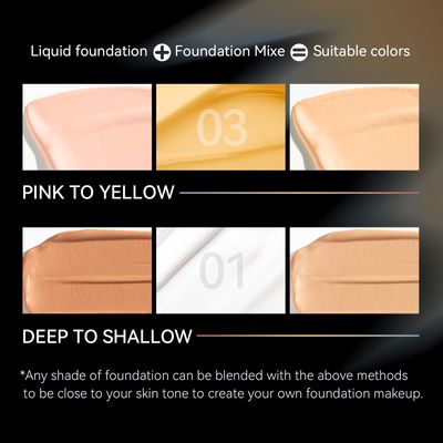 KISSIO White Foundation,Foundation Mixing Pigment,White Color Corrector,Smooth and Light,Blends Easily With Foundation,Deep to Shallow,Cruelty Free, 0.67 oz.