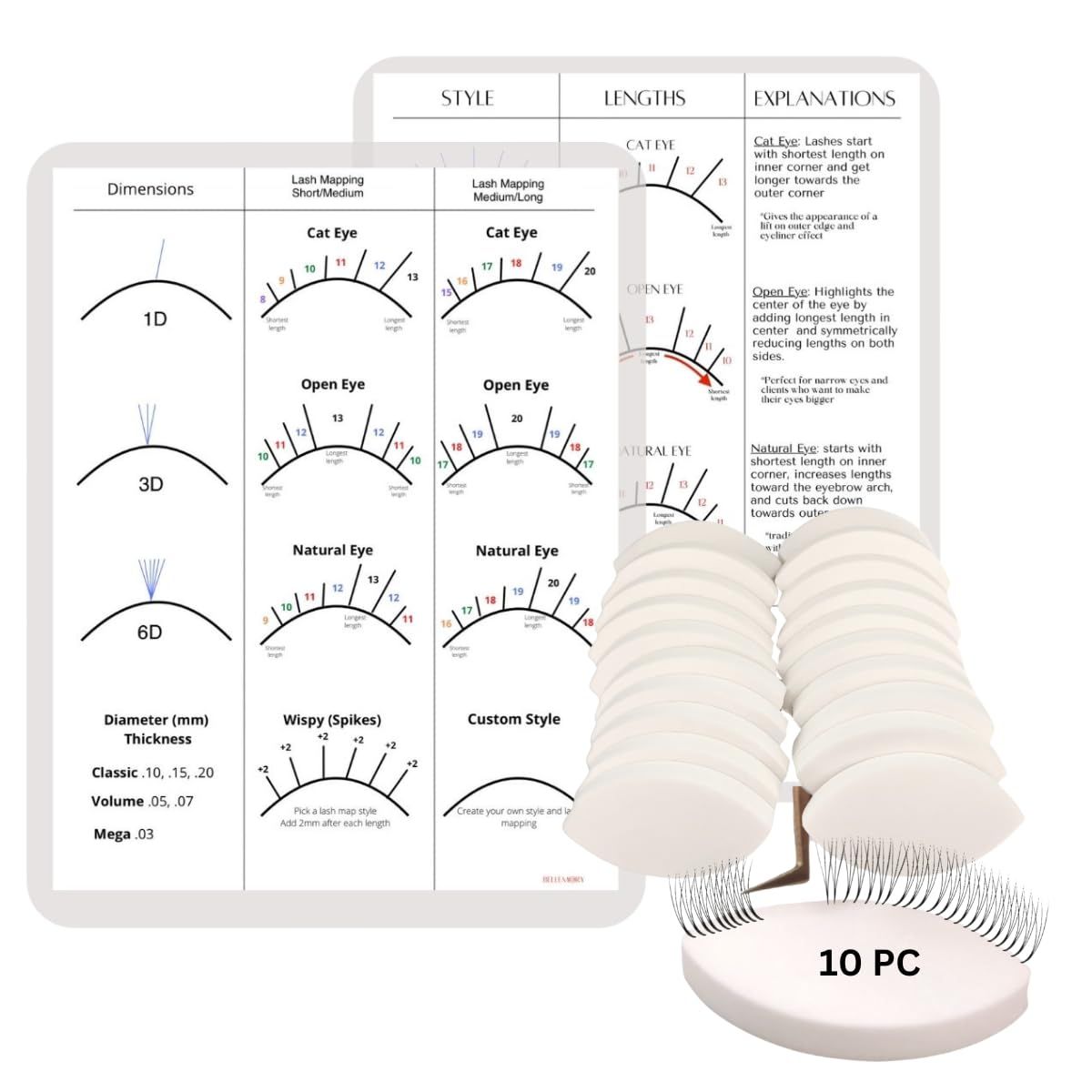 Bellemory Beginner Map Chart Lash Sponges for Practice, Eye Shape Sponge, Practice Sponges For Eyelash Extensions, Lash Mapping Chart Sponge, Lash Map Sponge, (Beginner Chart 10 Sponges)