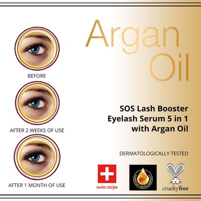 Eveline Cosmetics SOS Lash Booster with Argan Oil