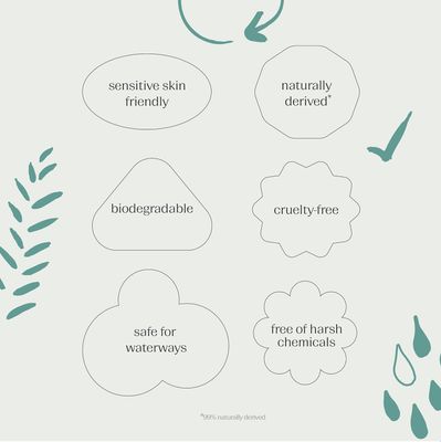 Evolved By Nature Liquid Hand Soap Refill, 128 Oz, Rosemary Lemon, Biodegradable Formula