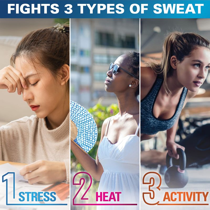 Secret Deodorant and Antiperspirant Clinical Strength for Women, Stress Response, 72hr Stress Sweat Protection, PH Balancing Minerals, Clear Gel, 1.6 oz (Pack of 3)