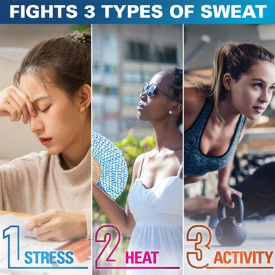 Secret Deodorant and Antiperspirant Clinical Strength for Women, Stress Response, 72hr Stress Sweat Protection, PH Balancing Minerals, Clear Gel, 1.6 oz (Pack of 3)