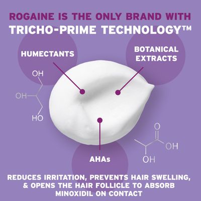 Rogaine 5% Minoxidil Foam, Topical Once-A-Day Hair Loss Treatment for Women to Regrow Fuller, Thicker Hair, Unscented, 2-Month Supply, 2.11 oz