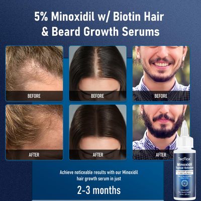 5% Minoxidil for Men &amp; Women Hair with Biotin, Minoxidil for Men Beard,Tecflox Minoxidil Beard Growth Oil, Minoxidil Hair Growth Serum, 2-Pack, Total 4fl oz for 4 Months, Hair Growth Oil Unisex