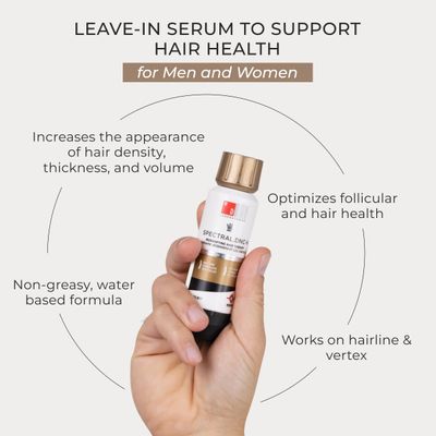 Spectral.DNC-N Hair Thickening, Strengthening Hair Serum for Men and Women by DS Laboratories - Supports Hair Growth, Minimize Shedding, Experience Thicker, Fuller, Stronger Hair, Color Safe (2 fl oz)