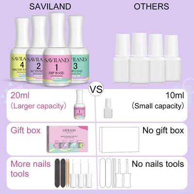 SAVILAND Dip Powder Liquid Set 20 ml Ultimate Nail Dip System Essentials Liquid Large Capacity Dip Powder Base Activator Top Coat Saver Dip Powder Nail Kit No Need Curing for Nail Dip User