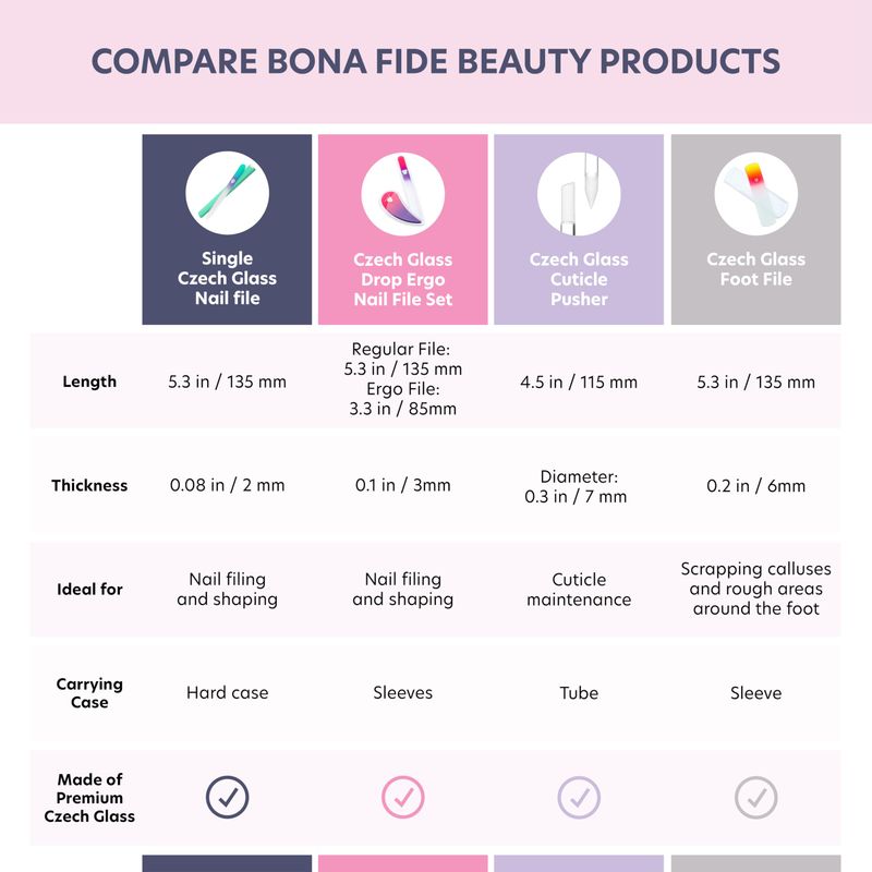 Glass Cuticle Pusher by Bona Fide Beauty - Dual Ended Manicure Stick - Premium Czech Glass Manicure Tools
