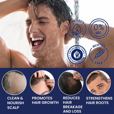 Uttse Biotin Hair Growth Shampoo for Men Natural Thickening Shampoo with Tea Tree Oil Ginseng Mint for Hair Loss and Thinning Hair - 10.1 fl.oz, Dark Blue