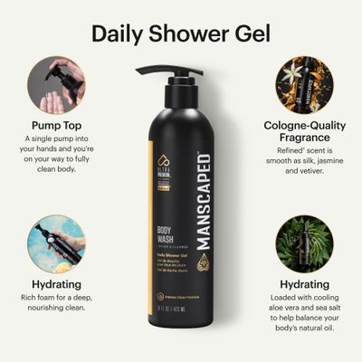 MANSCAPED Mens UltraPremium Refined Body Wash, Luxurious Clean Formula Infused with Aloe Vera and Sea Salt, Refreshing and Nourishing Daily Shower Gel for Hydrating Skin, (16 oz), 2 Pack
