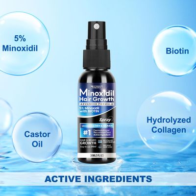 5% Minoxidil Spray 2PCS, Minoxidil for Women Hair Growth, Minoxidil for Men Hair and Beard, Minoxidil Spray for Men and Women.