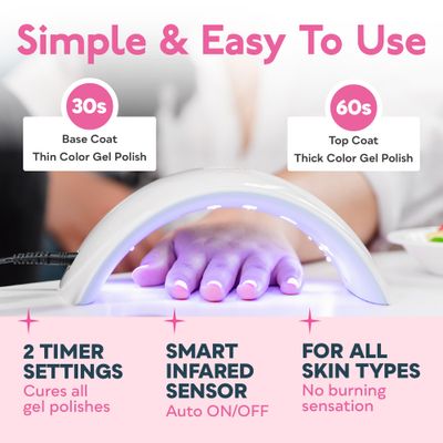 SUNUV UV LED Nail Lamp, Nail Dryer for Gel Nail Polish UV Light for Nails with Sensor 2 Timers SUN9C Pink Gift for Women Girls