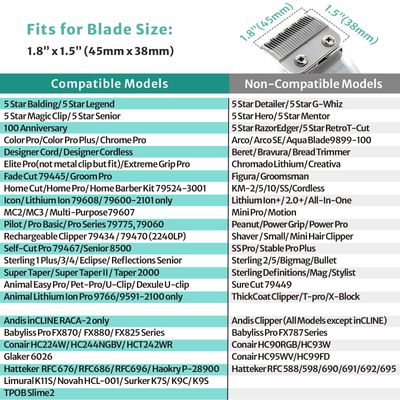 Clipper Guards 16 14 12 10 Fits for Most Wahl Clippers and Babyliss FX870, Color Coded Clipper Combs Replacement - 1.25", 1.5", 1.75" &amp; 2"