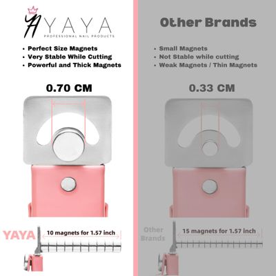 Yaya Acrylic False Nail Clippers with Magnets,Nail cutters for nail tips magnet, Nail Tip Cutter with Length Measurement, Acrylic Nail Cutter With Sizer Magnets, Manicure Tool for Salon Home Nail Art.