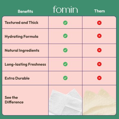 FOMIN Travel Deodorant Wipes - 50 Count - Variety Pack - pH Balanced, Hypoallergenic Mini Deodorant Wipes For Women and Men - Plastic-Free, Individually Wrapped Underarm &amp; Body Wipes