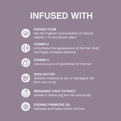 Kevin Murphy Hydrate-Me Wash Kakadu Plum Infused Moisture Delivery Shampoo, 8.5 Fl Oz (1372-01232)