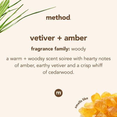 Method Gel Hand Soap Refill, Vetiver  Amber, Biodegradable Formula, 34 Fl Oz (Pack of 1)