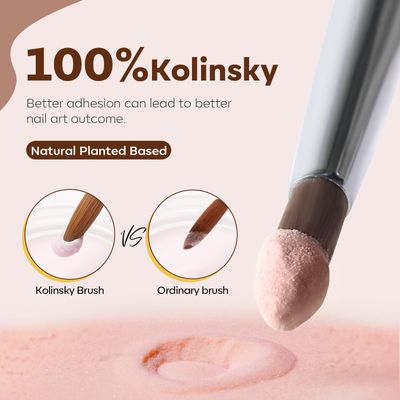 Modelones 3pcs Acrylic Nail Brush Set, Size 81012 Kolinsky Acrylic Brushes for Acrylic Powder Application, Nail Extension, 3D Nail Carving, Round Shaped Nail Art Brushes with Wooden Handle