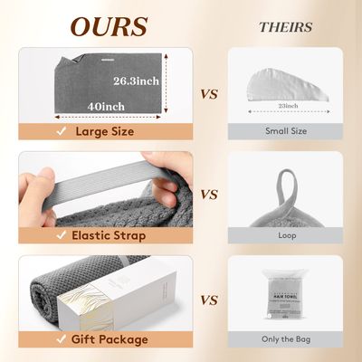 YFONG Large Microfiber Hair Towel Wrap for Women, Soft Hair Drying Towel with Elastic Band, Fast Drying Hair Turbans for Wet Curly Long Hair, Microfiber Towel for Hair Anti Frizz 26.3" X 40" (Gray)