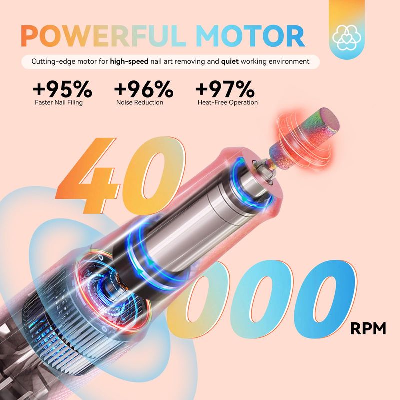 SAVILAND Electric Nail Drill Professional 40000RPM Upgrad Nail Drill Kit 2024 Beautiful Gradient Sunset Color Scheme Nail Drill Machine Portable Nail File &amp; Buffers Salon Use Manicure Pedicure