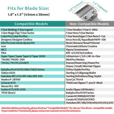 Clipper Guards Set Fits for Most Wahl Clippers and Babyliss FX870, Clipper Guides Replacement - Guard Number #12, #1 and #1 12 (Length 116 inch, 18 inch and 316 inch)
